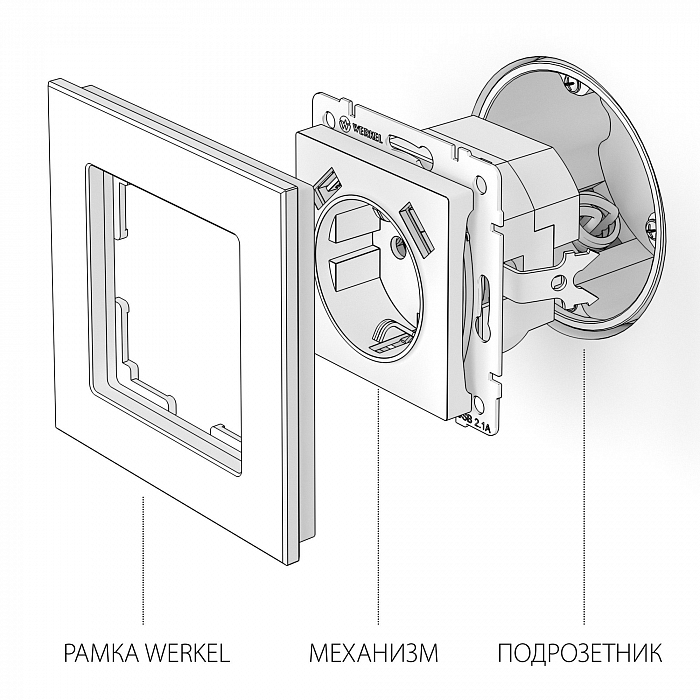 Werkel W1171503